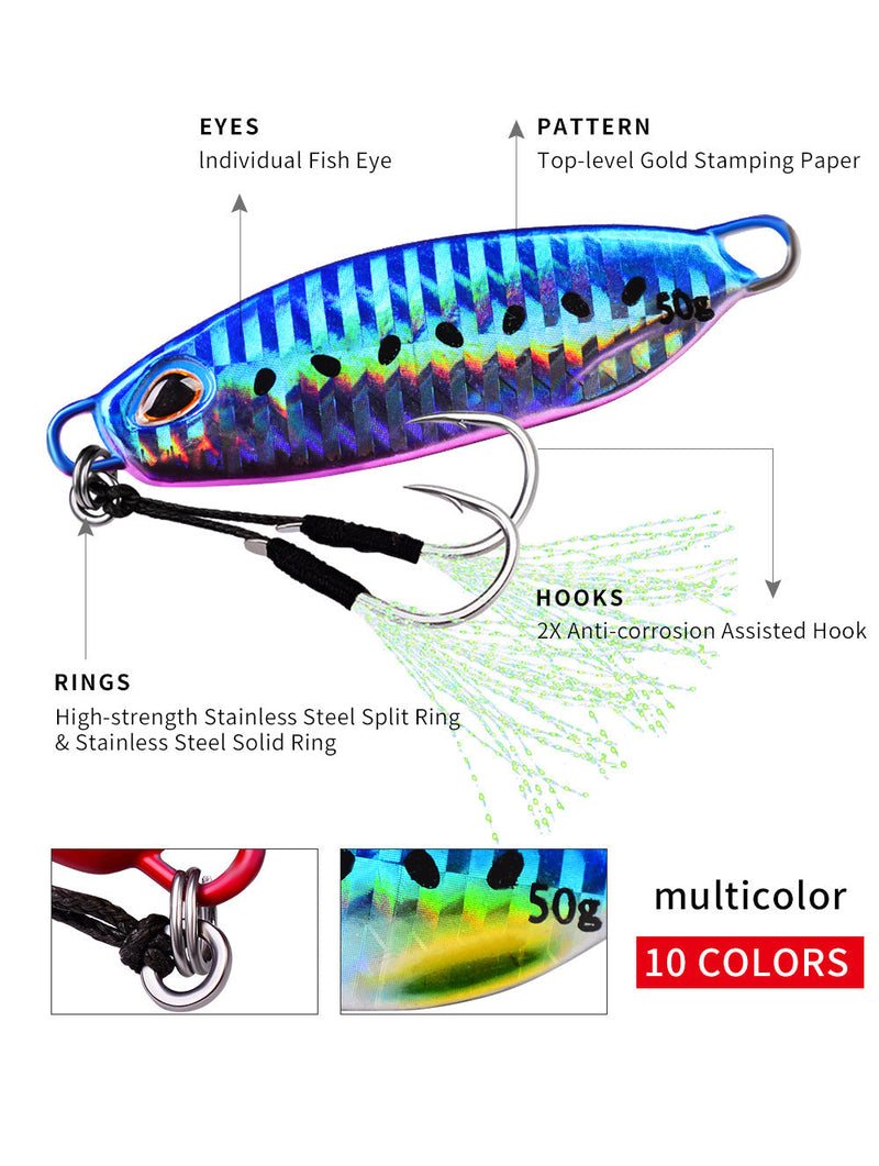 Cópia de Micro Jig 10, 15, 20 e 30 Gramas FRETE GRÁTIS